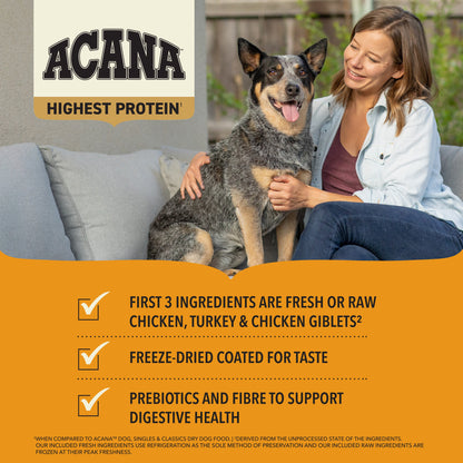 Acana Highest Protein Wild Prairie Dog Recipe