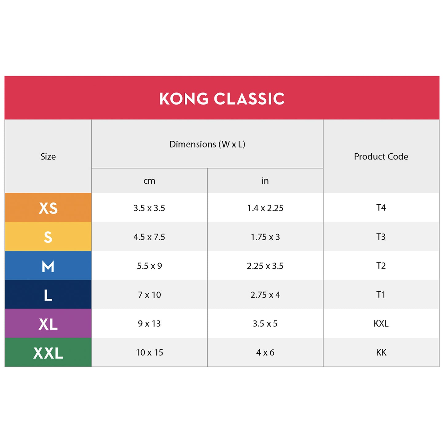 Kong Classic