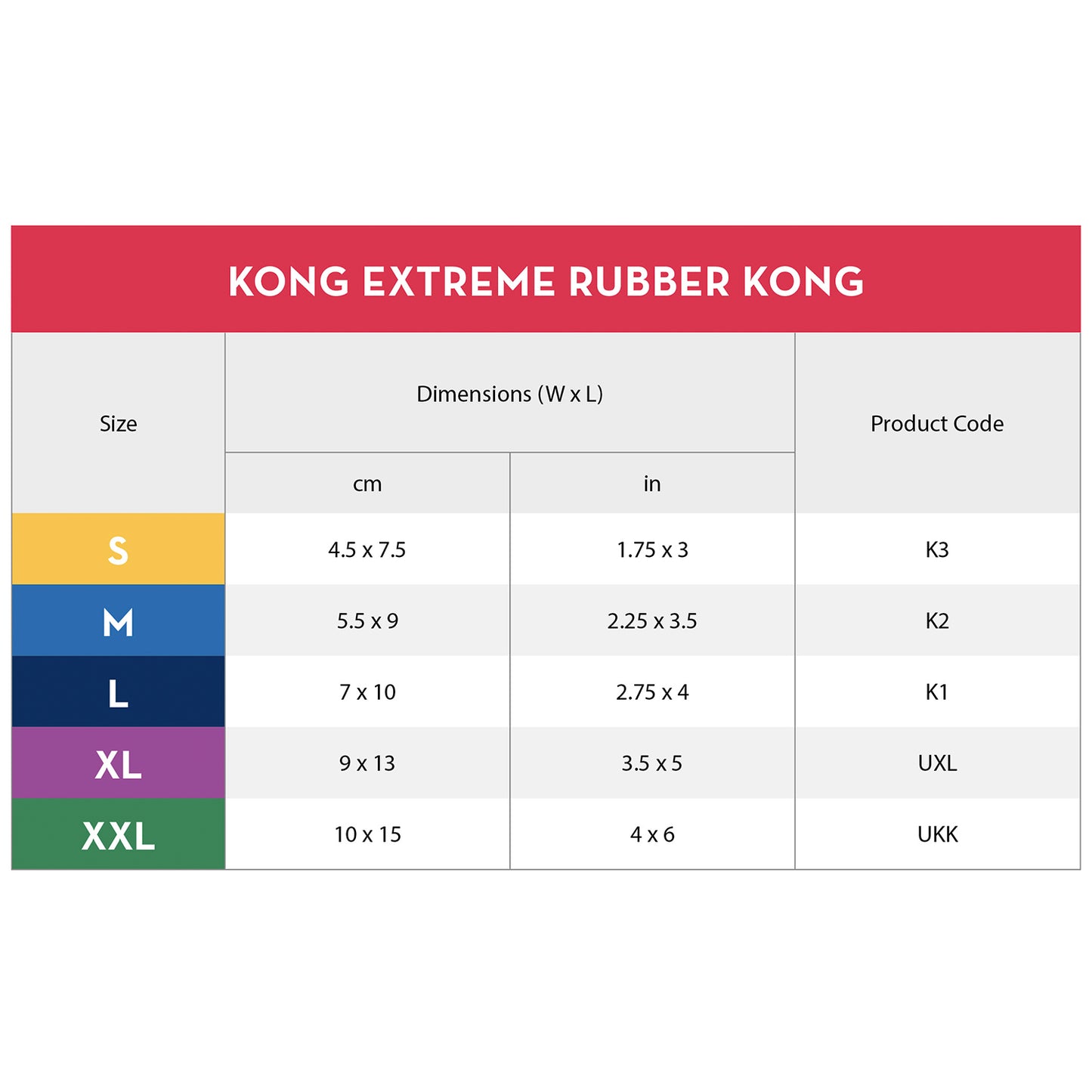 Kong Extreme