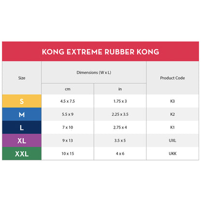 Kong Extreme
