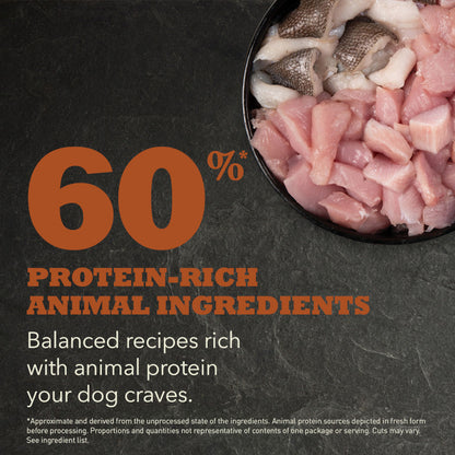 Acana Adult Large Breed Dog Recipe