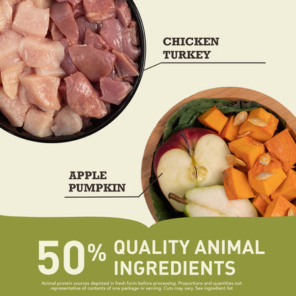 Acana Classics Prairie Poultry Dog Recipe
