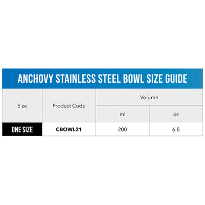 Anchovy Stainless Steel bowl